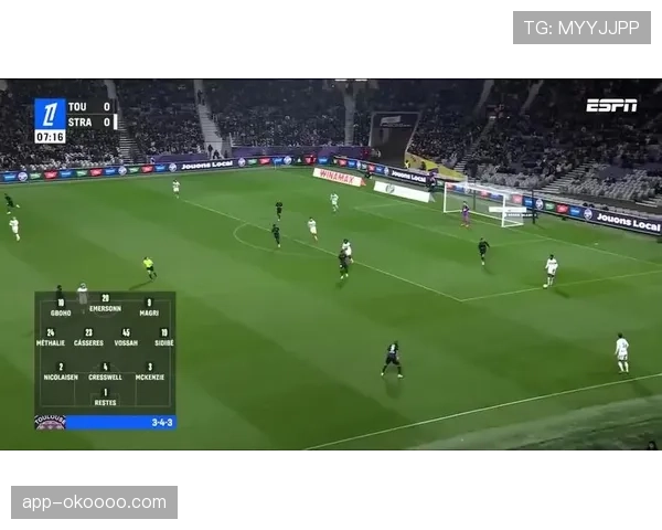 斯特拉斯堡客场挑战图卢兹，主帅调整阵型求变