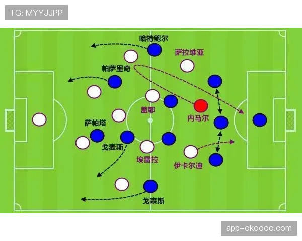 深度分析：各季后赛球队在收官阶段尝试的小球阵容效果评估